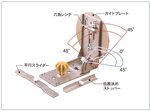 Precision Z saw guide + saw 265mm kataba Okada Life cut straight any angle